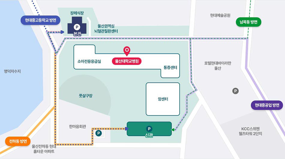 울산대학교병원(현대고등학교 방면, 남목동방면, 전하동 방면, 현대중공업방면 에서) 주차장 위치를 설명한 지도로 자세한 내용은 아래 참조