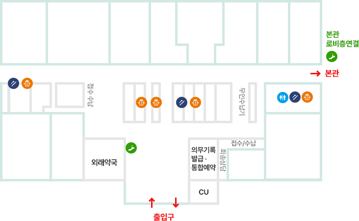 신관_1F층_알레르기 류마티스 내과, 정형외과, 신장내과, 내분비과, 혈액종양내과, 이비인후과, 안과, 외래채혈실, 비뇨기 의학과, 소화기내과  폐식도외과, 외과, 산부인과, 진료협력센터 
